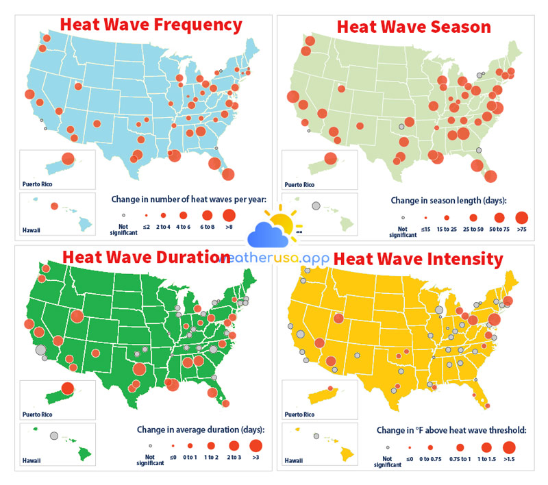 Heat Wave Characteristics in 50 Large U.S2
